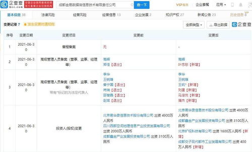 旷视科技战略投资信息技术公司，深化数字内容服务生态布局