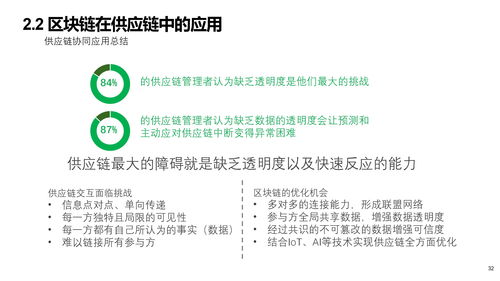 智能制造企业数字化转型 智慧工厂建设方案（76页PPT导阐述）